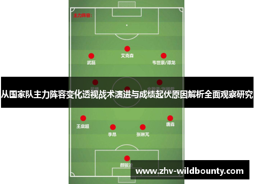 从国家队主力阵容变化透视战术演进与成绩起伏原因解析全面观察研究