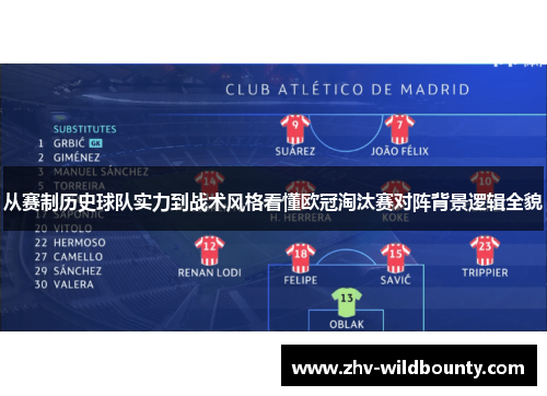 从赛制历史球队实力到战术风格看懂欧冠淘汰赛对阵背景逻辑全貌