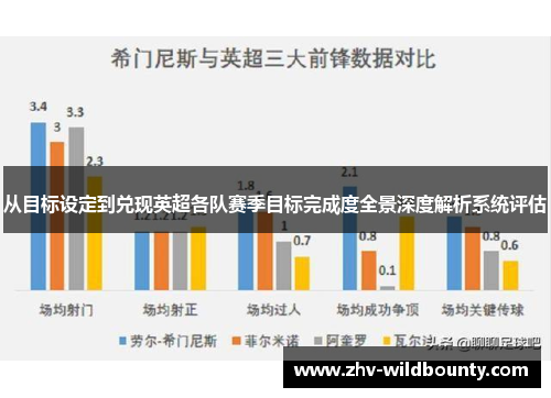 从目标设定到兑现英超各队赛季目标完成度全景深度解析系统评估