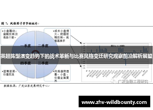 英超阵型演变趋势下的战术革新与比赛风格变迁研究观察前沿解析展望