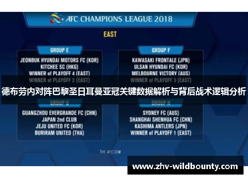 德布劳内对阵巴黎圣日耳曼亚冠关键数据解析与背后战术逻辑分析 德布劳内对阵巴黎圣日耳曼亚冠关键数据解析与背后战术逻辑分析