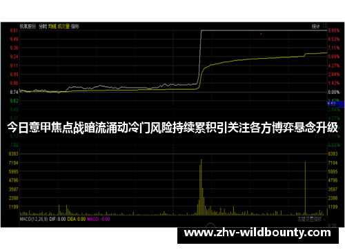 今日意甲焦点战暗流涌动冷门风险持续累积引关注各方博弈悬念升级