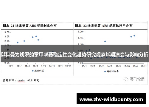 以科曼为线索的意甲联赛稳定性变化趋势研究观察长期演变与影响分析